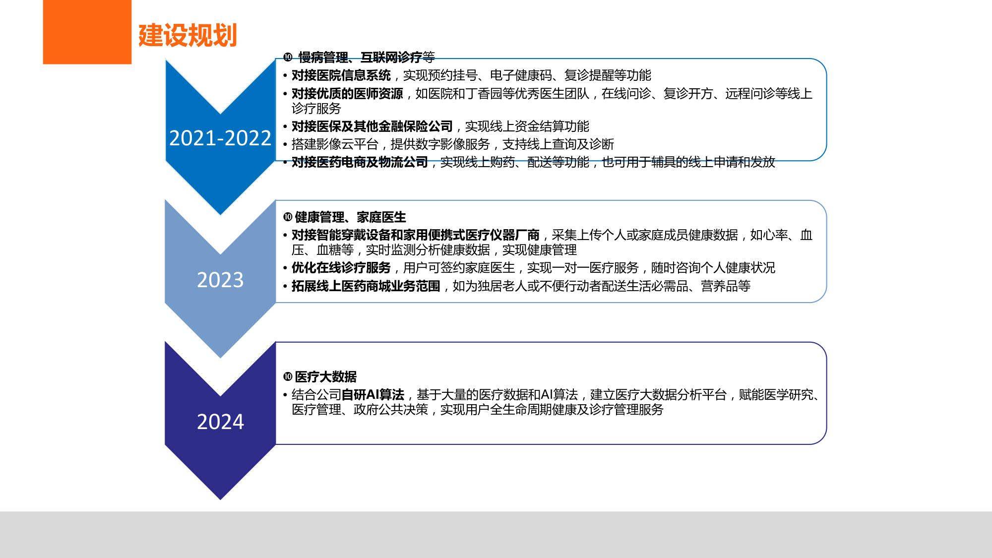 九游官网_网络信息如何促进医疗资源的共享与优化(图1)