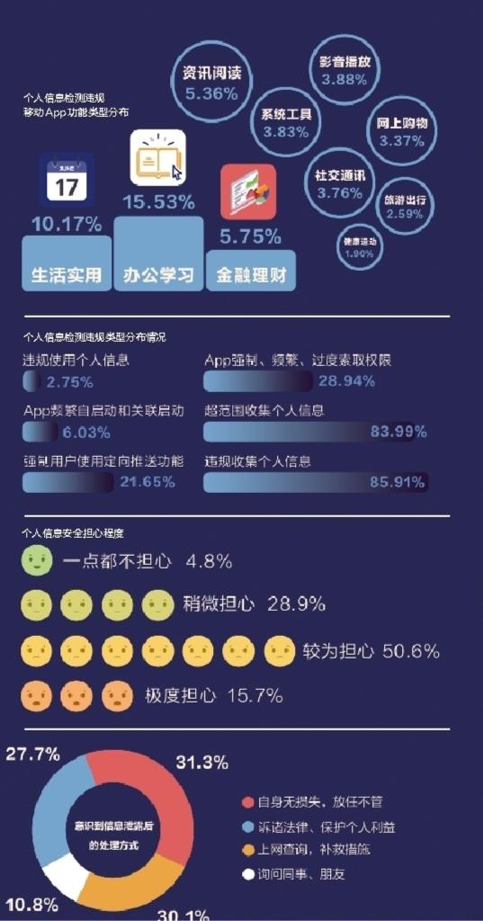 如何制定信息安全管理计划防止滥用|九游平台(图1)