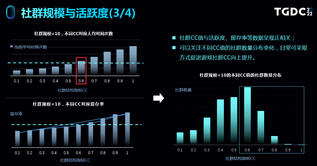 九游娱乐|在科学研究中如何评估网络信息的可信度(图2)