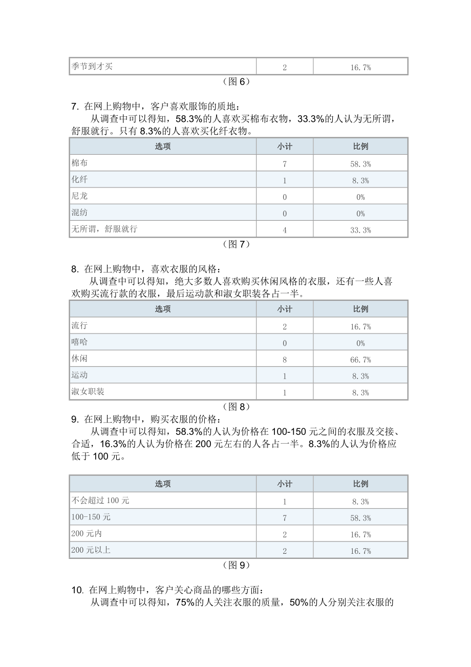 如何通过线上问卷了解居民需求|九游下载(图1)