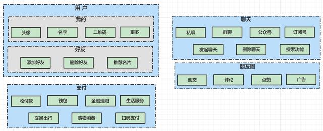 社交媒体对信息过滤机制的挑战_九游娱乐(图1)