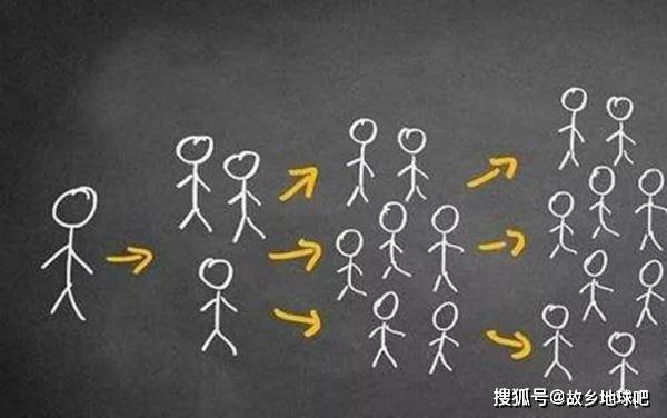 九游官网-如何利用社交媒体提升搜索引擎排名(图2)