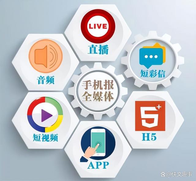 大数据如何影响在线课程的信息获取【九游下载】(图2)