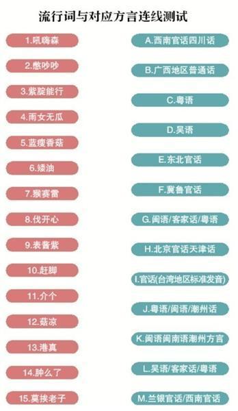 网络信息在文化认同中的重要性_九游官网(图2)