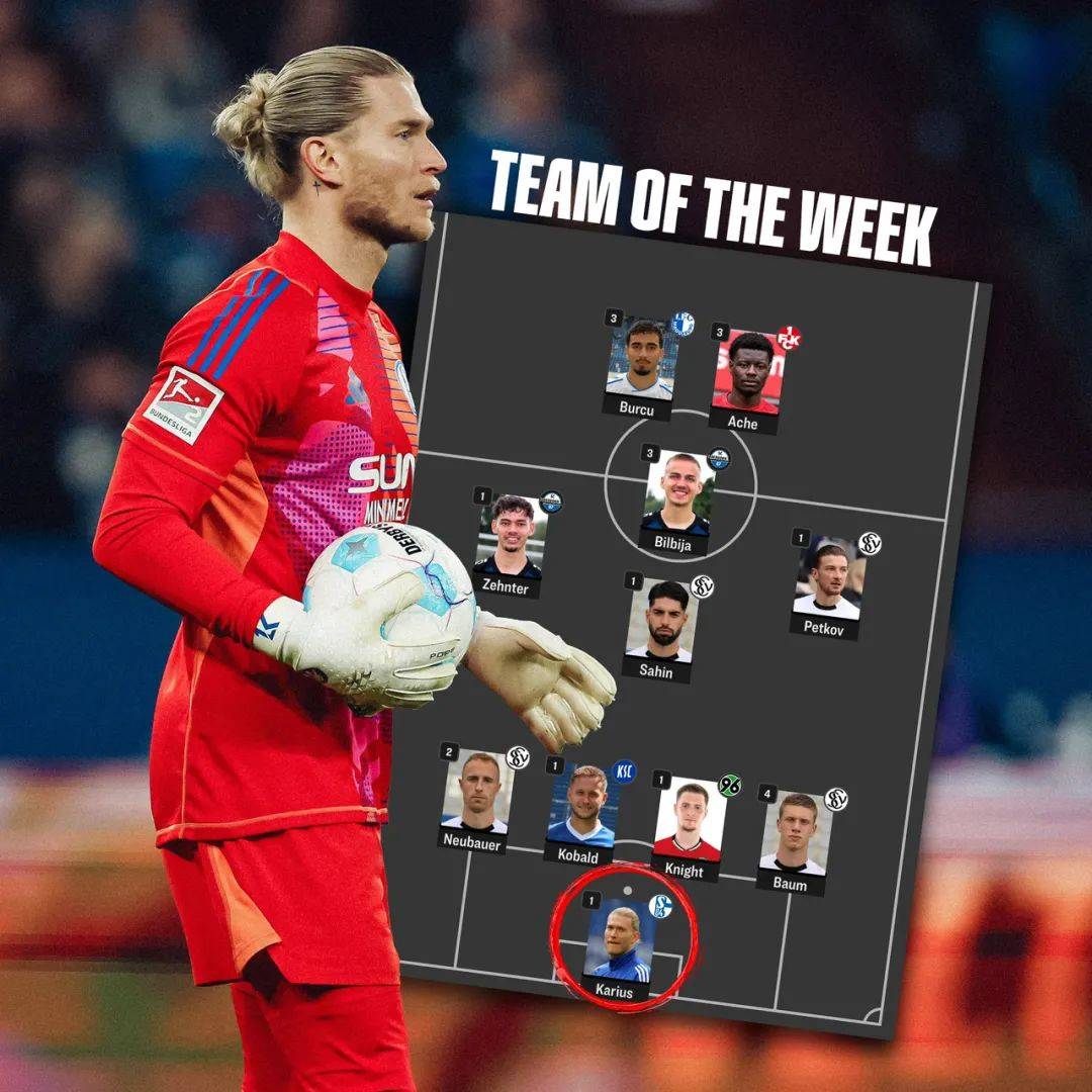 沙尔克青年训练营培养新一代球星_九游平台(图1)